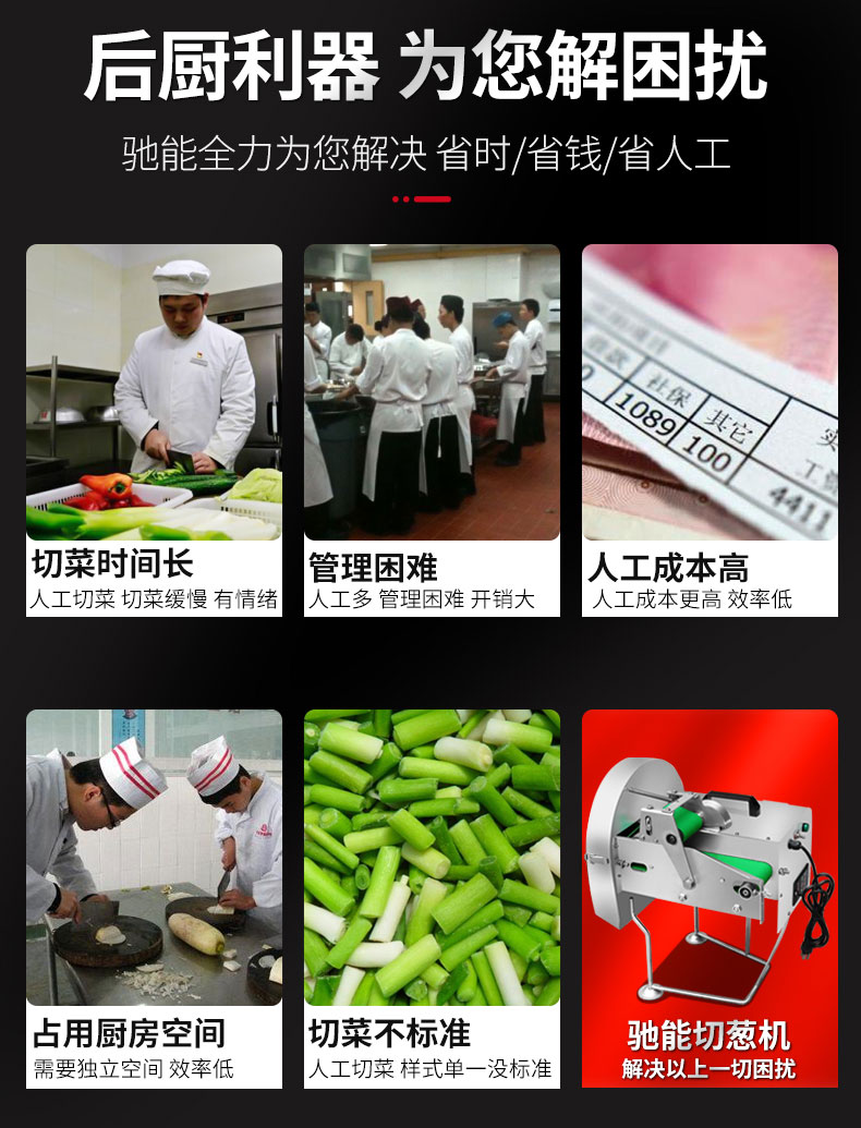 永利yl23411切葱机与人工对比
