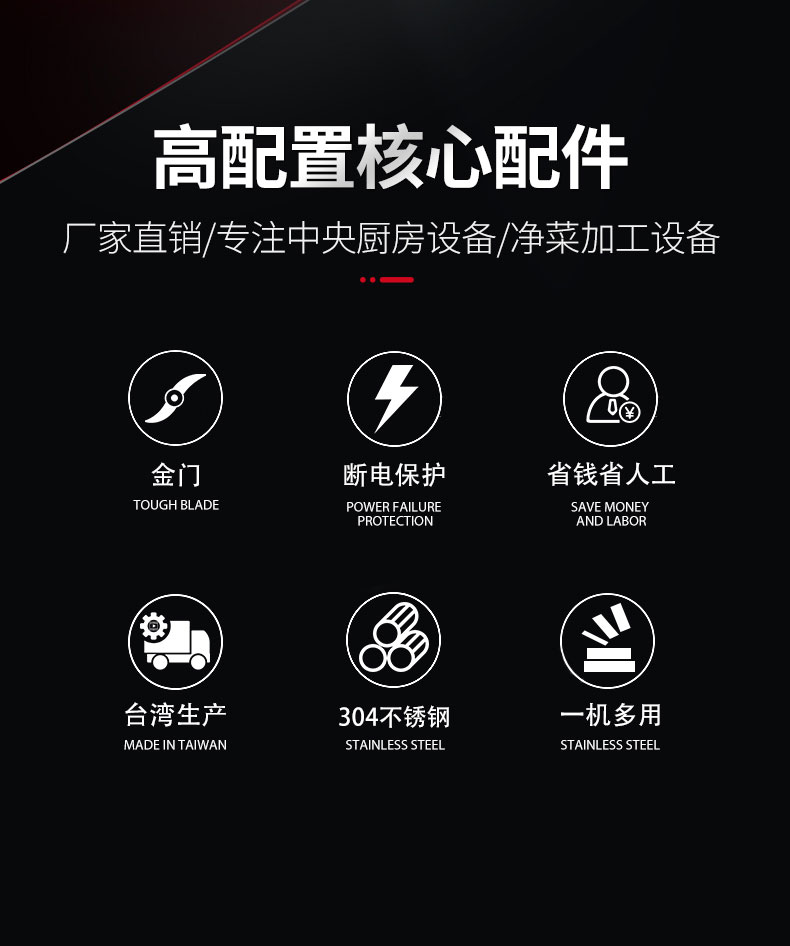 永利yl23411切葱机配置