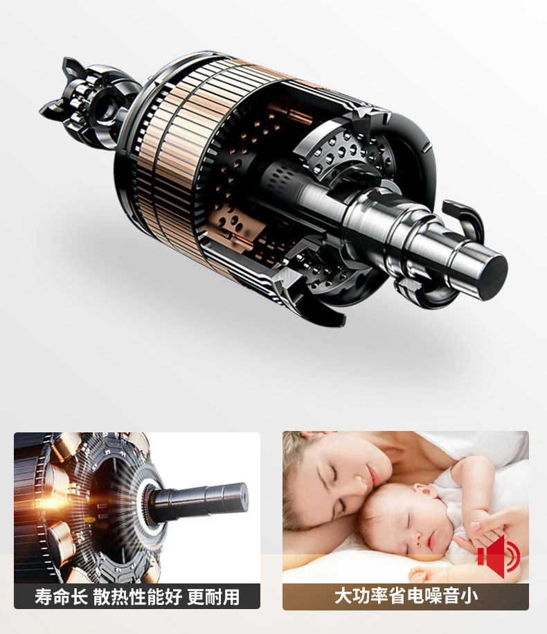 永利yl23411切葱机大扭力电机2