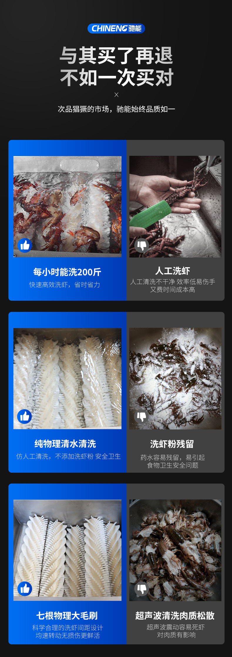 永利yl23411小龙虾清洗机与人工洗虾对比