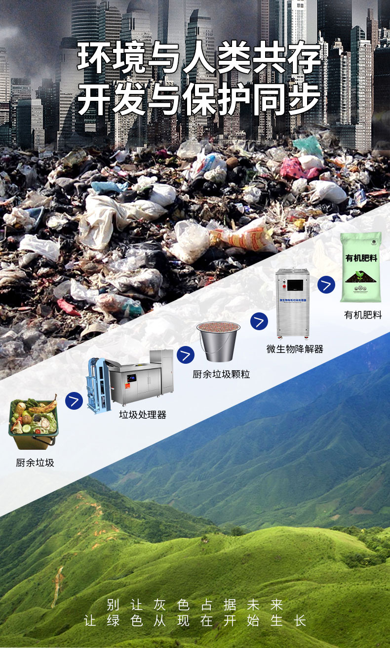 永利yl23411垃圾处理器垃圾分解过程