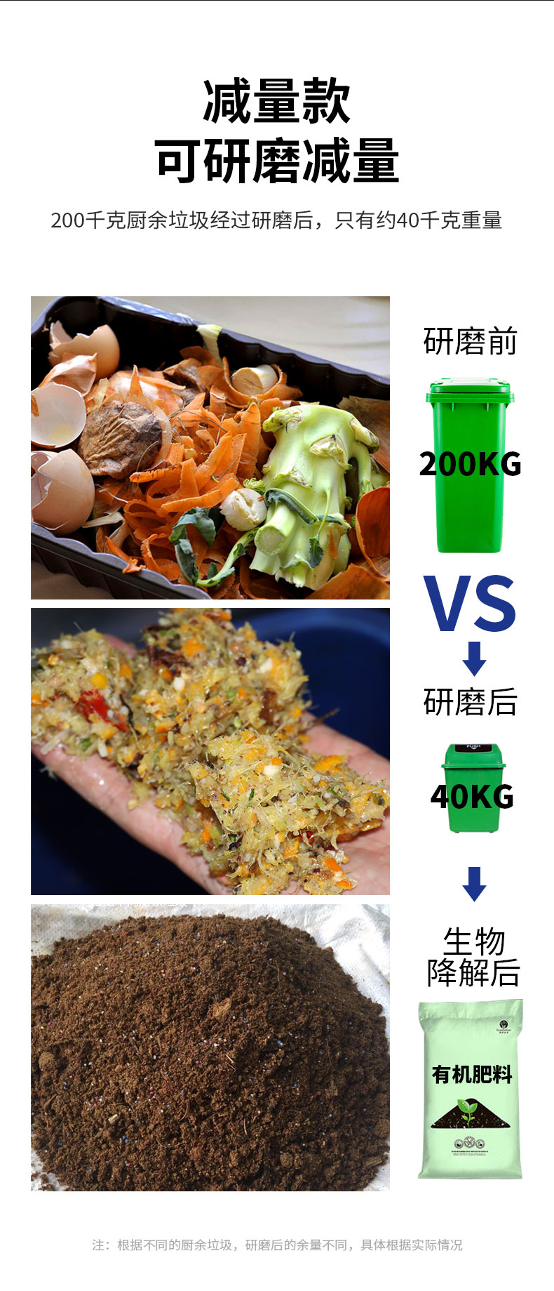 永利yl23411垃圾处理器减量款