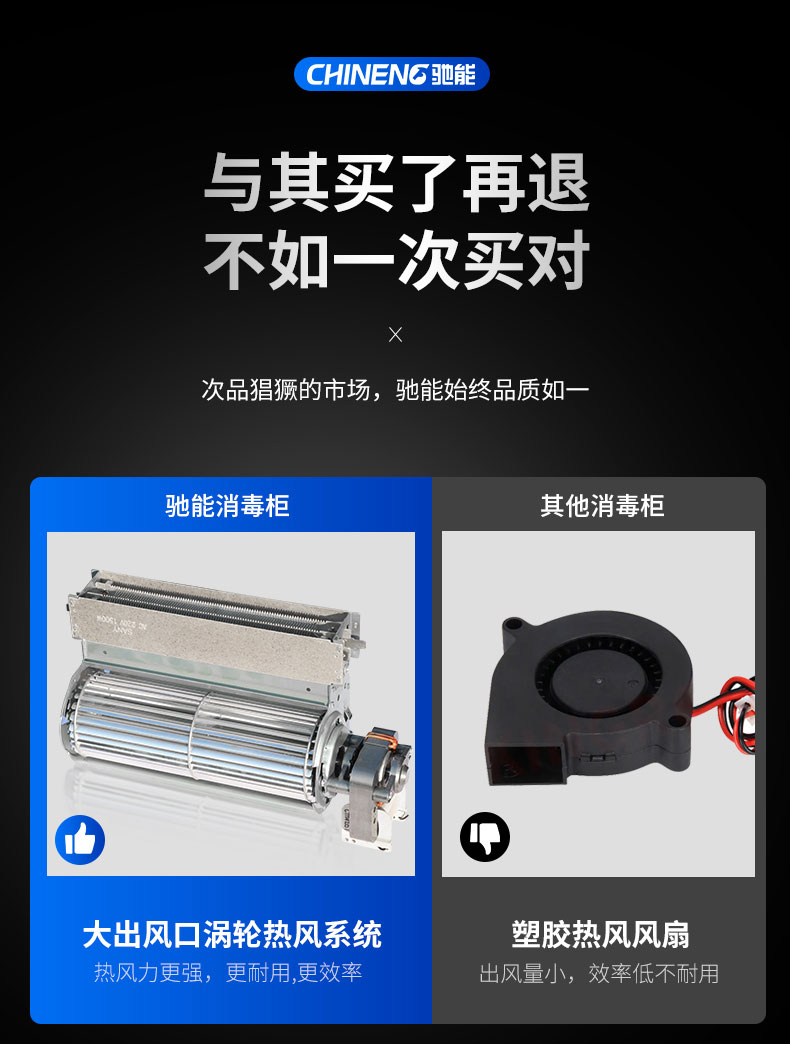 永利yl23411多室消毒柜与其他消毒柜对比1