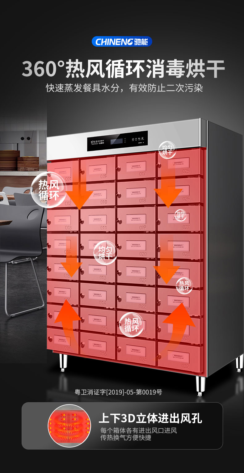 永利yl23411多室消毒柜消毒类型2