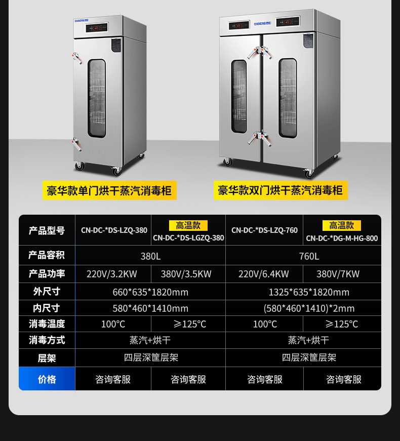 永利yl23411蒸汽消毒柜产品参数5
