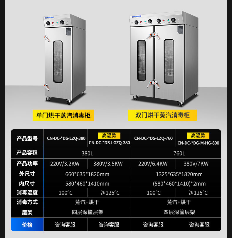 永利yl23411蒸汽消毒柜产品参数4