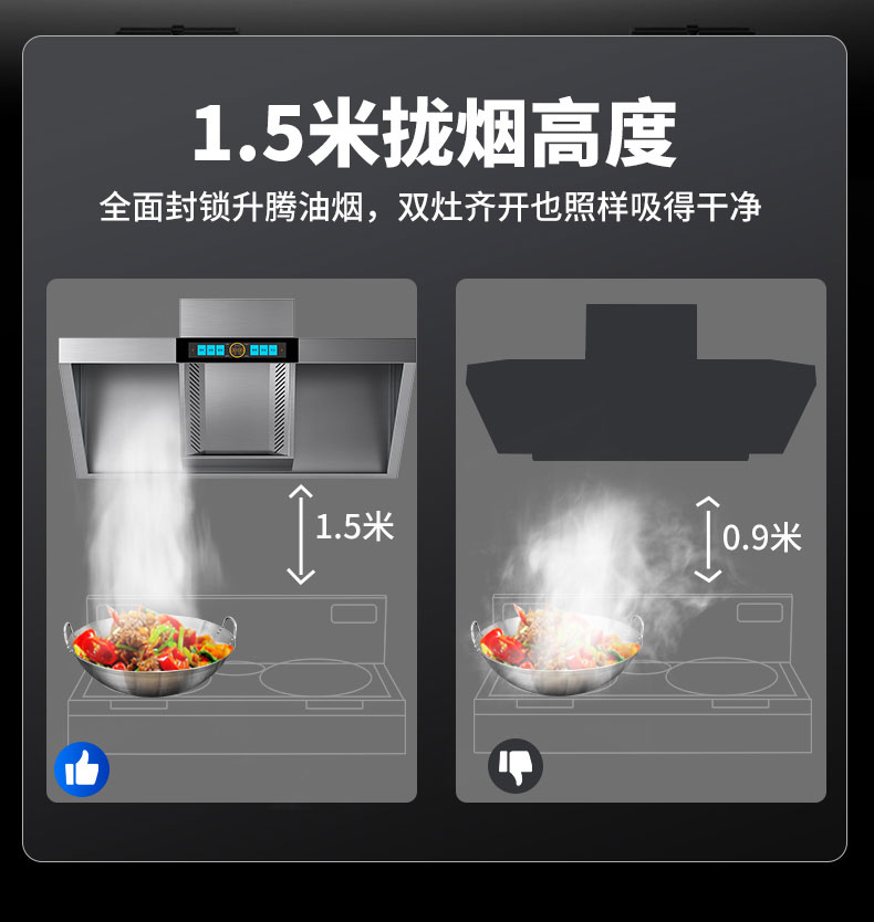 永利yl23411变频油烟机1.5米拢烟高度