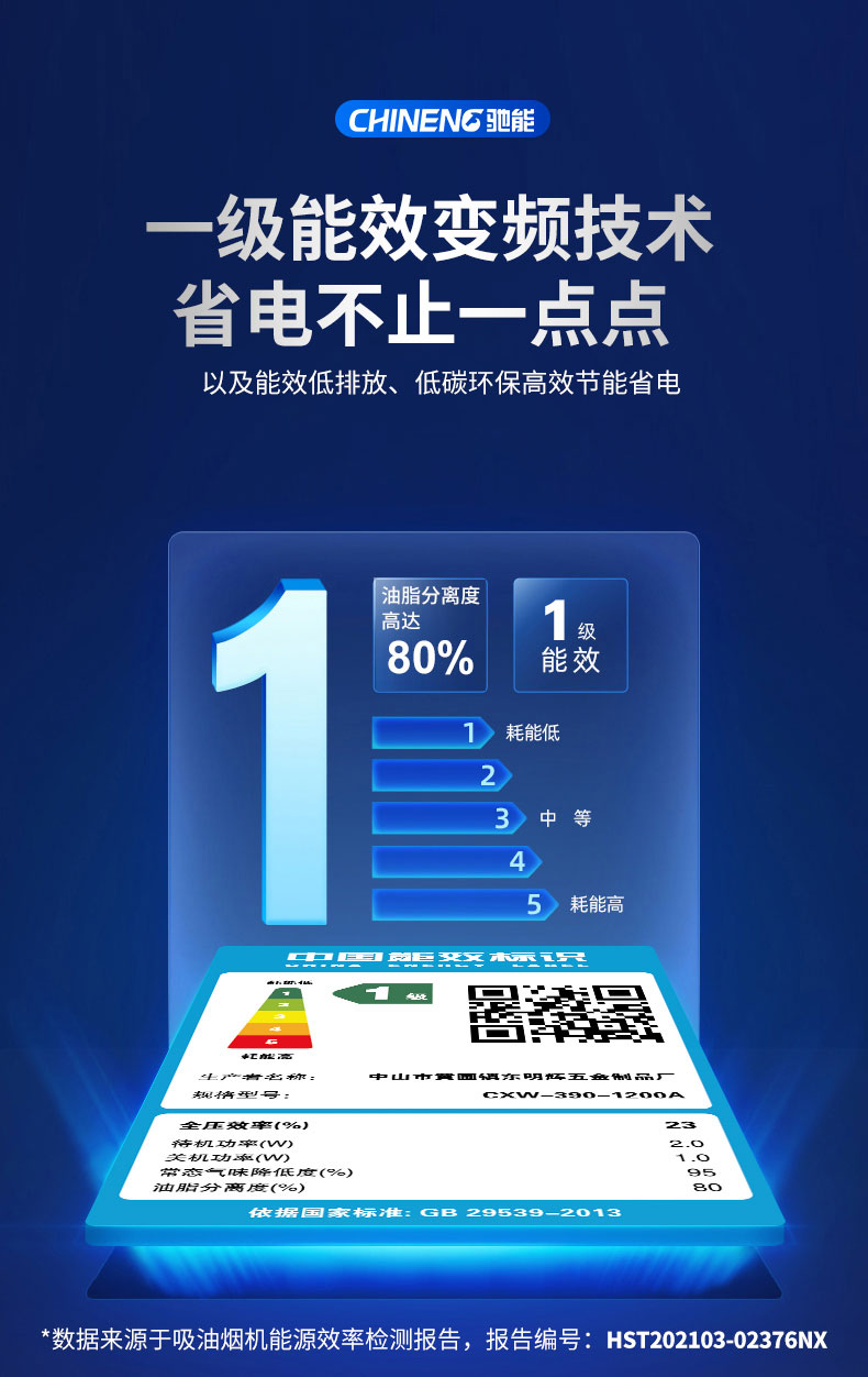 永利yl23411变频油烟机变频技术