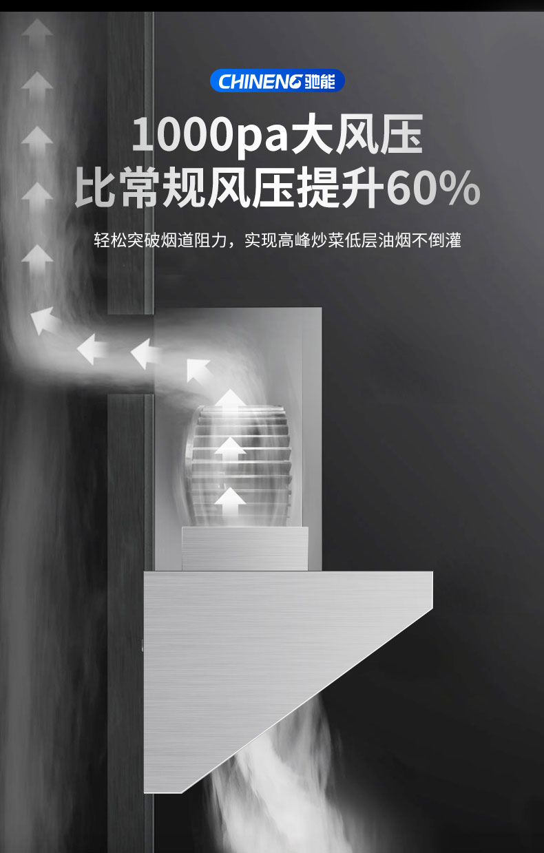 永利yl23411变频油烟机大风压
