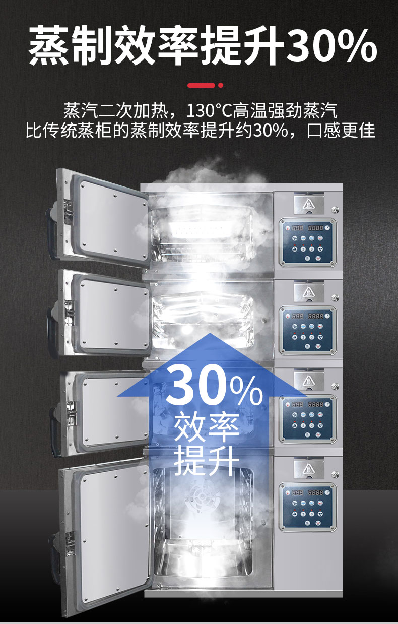 永利yl23411高温蒸柜蒸制效率