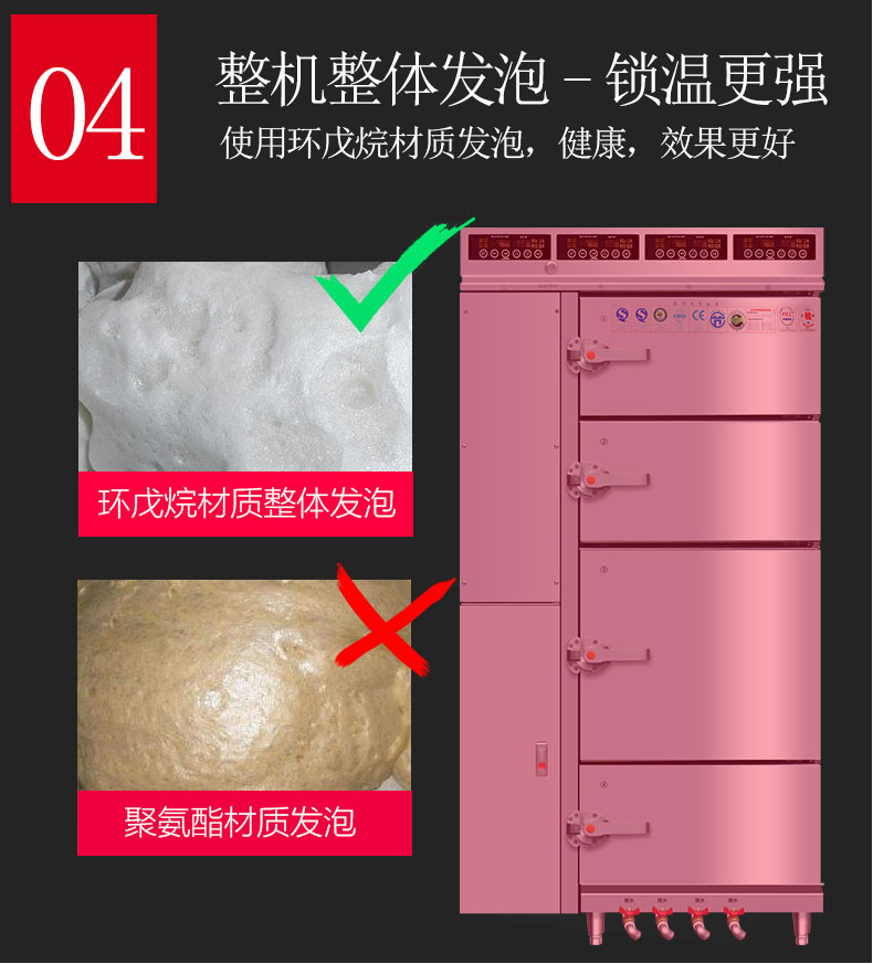 永利yl23411多门蒸柜整机发泡