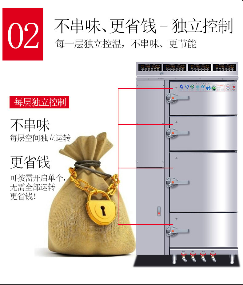 永利yl23411多门蒸柜不串味