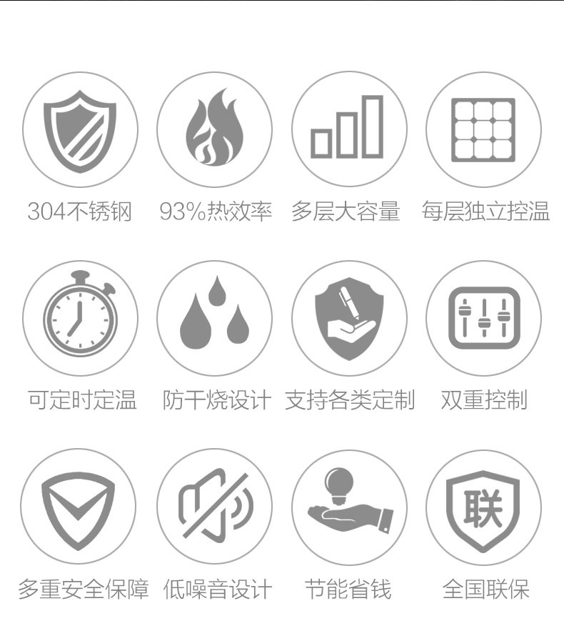 永利yl23411多门蒸柜性能