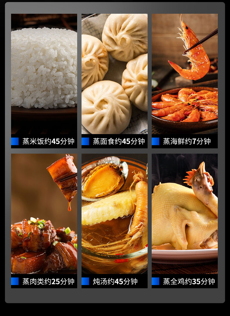 永利yl23411蒸饭柜不同食物蒸煮时间