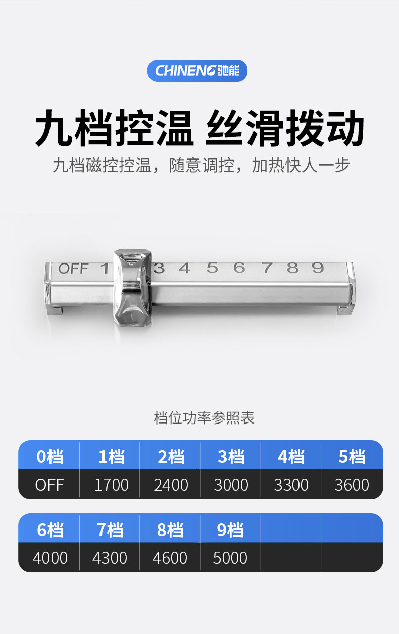 永利yl234115000W台式电磁炉九档控温