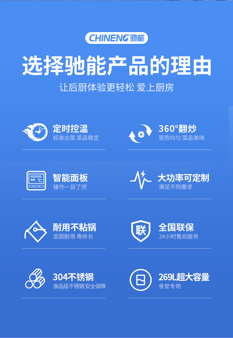 永利yl23411炒菜机性能