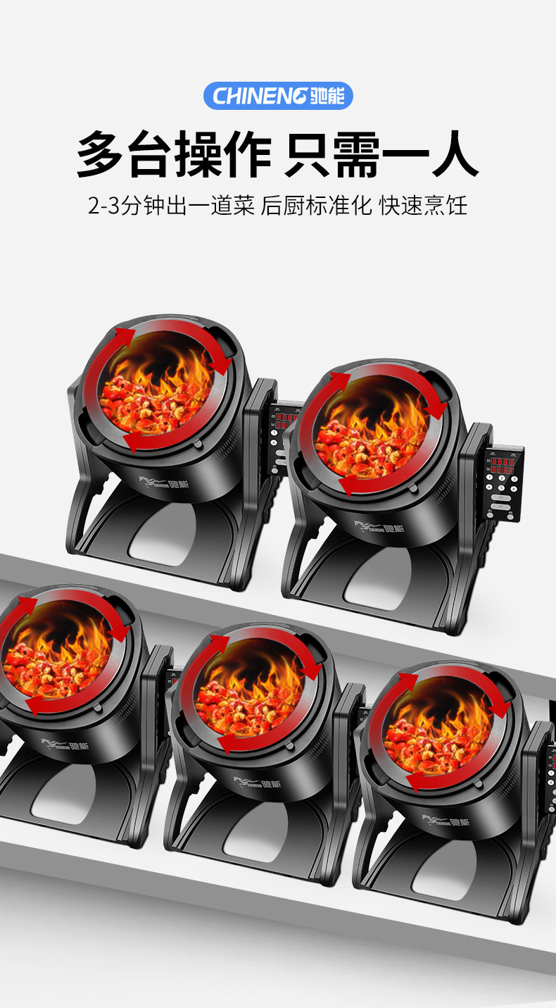 永利yl23411小型炒菜机2