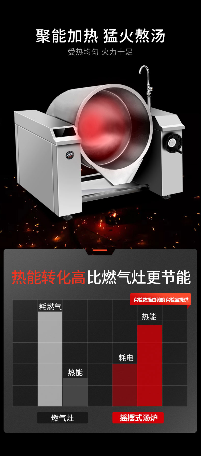 永利yl23411可倾式汤炉能耗比