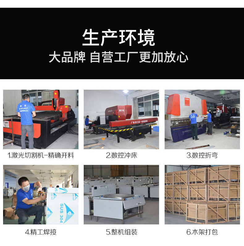 永利yl23411可倾式汤炉生产环境