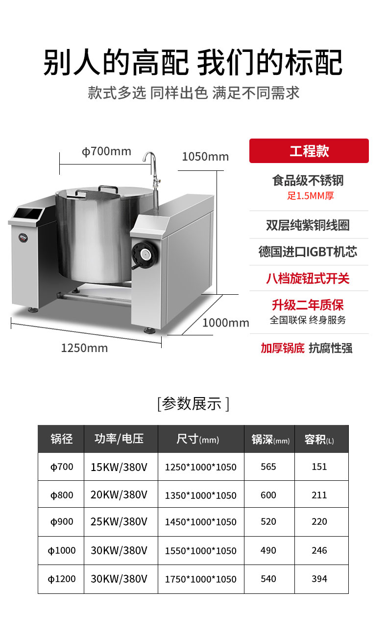 永利yl23411可倾式汤炉规格参数