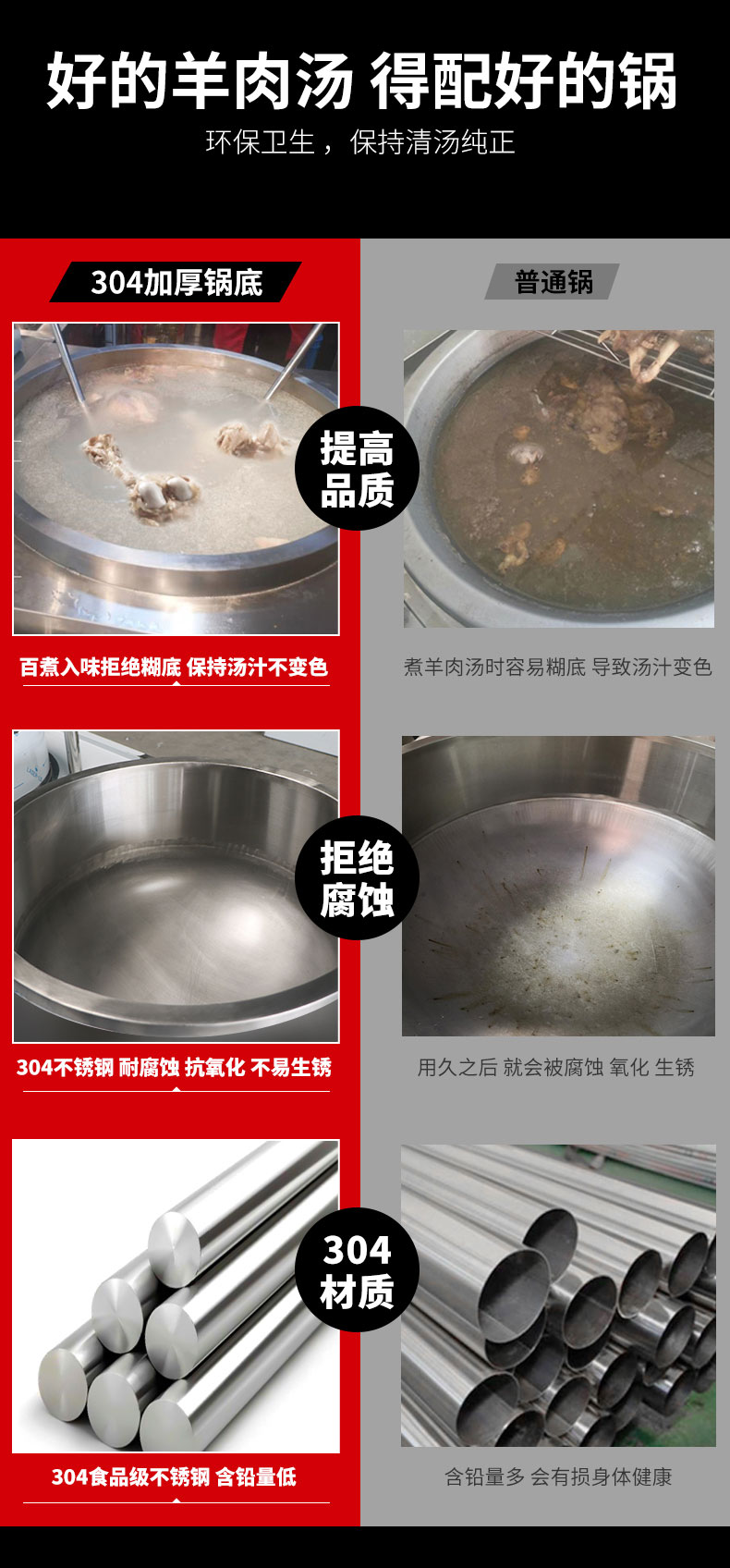 永利yl23411加高款大炒炉材质对比