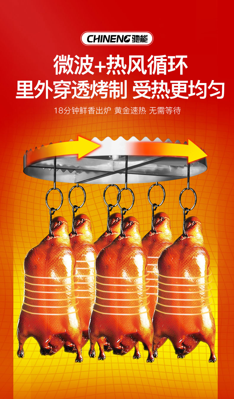 1681521576914440.jpg 烤鸭炉微波热风双烘烤