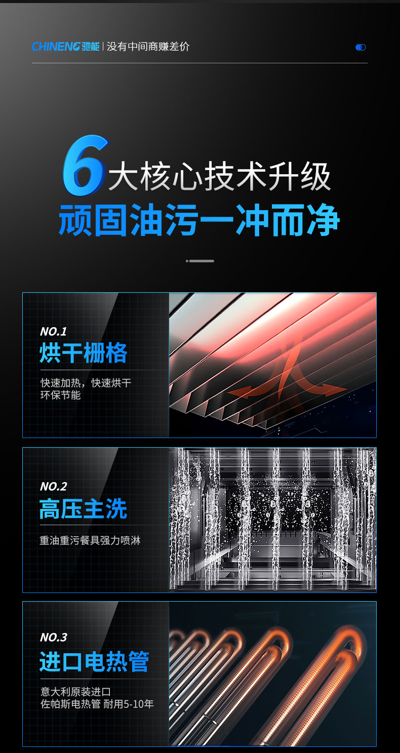 永利yl23411长龙洗碗机6大核心技术
