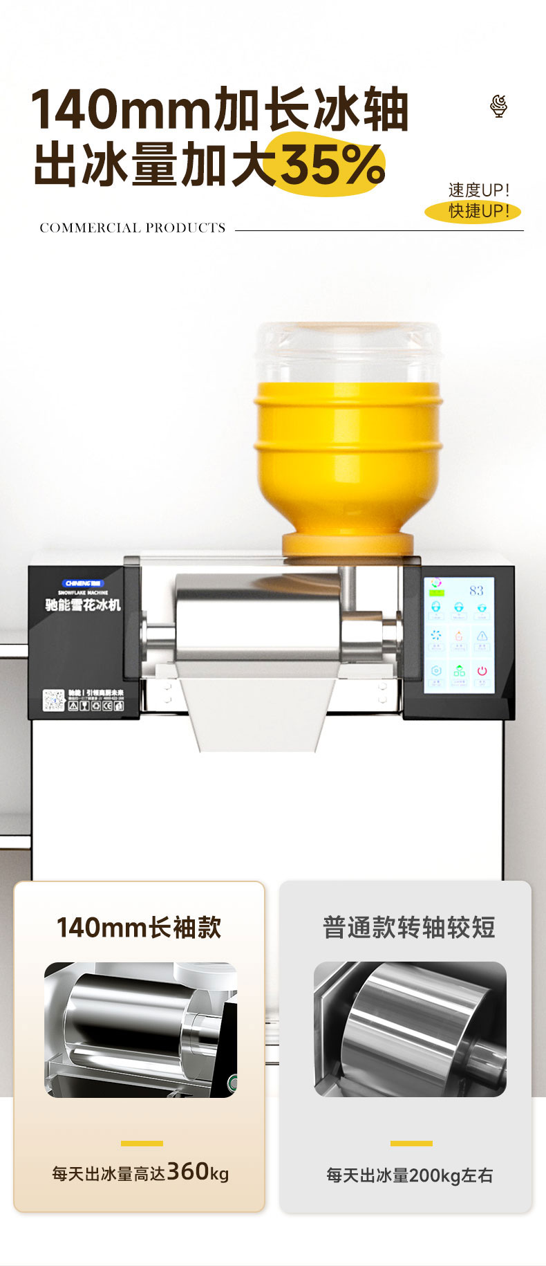 永利yl23411雪花冰机出冰量加大35%