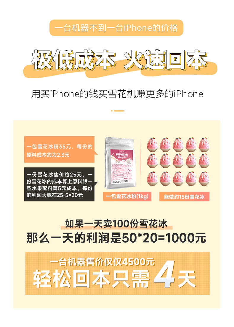 永利yl23411雪花冰机快速回本