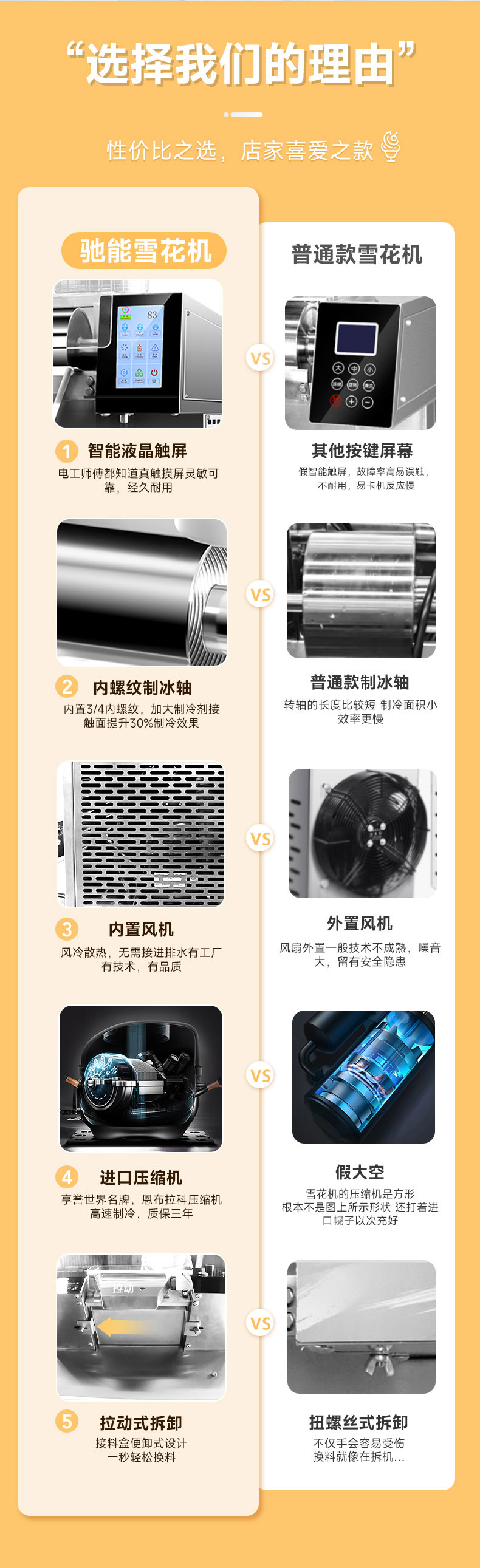 永利yl23411雪花冰机核心优势