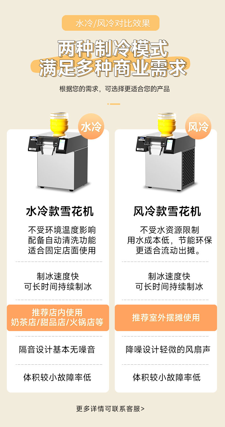 永利yl23411雪花冰机风冷水冷对比