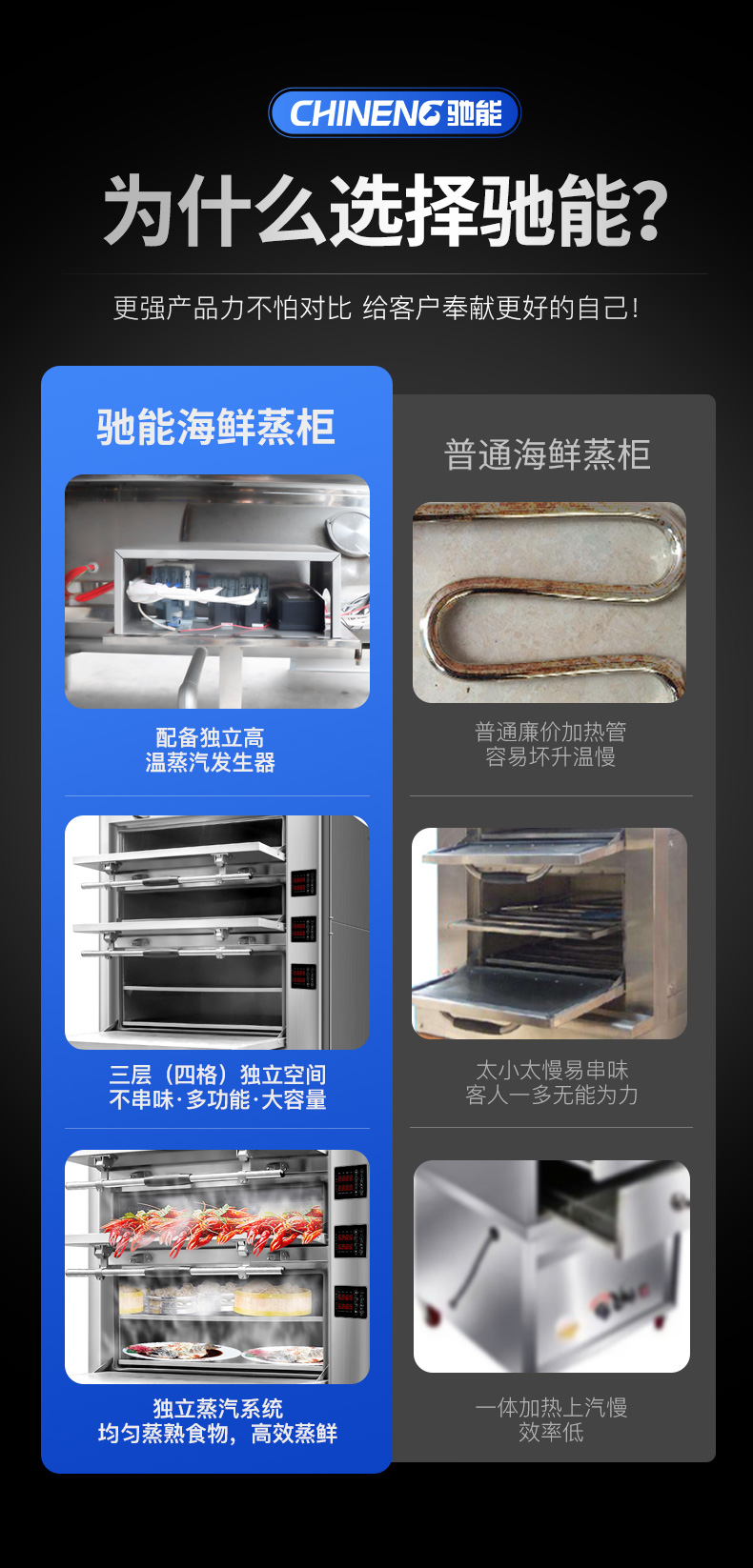 为什么选择永利yl23411海鲜蒸柜